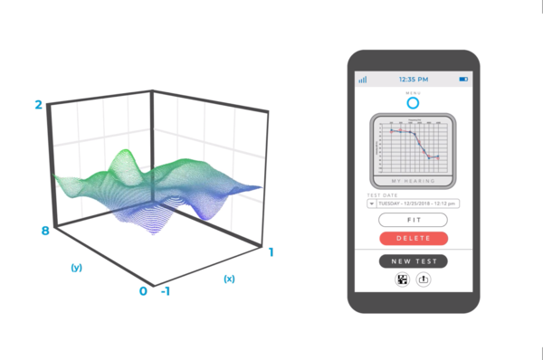 Sontro Self Fitting AI Hearing Aid by Soundwave